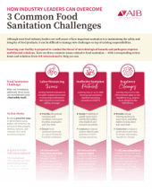 3 Ways Industry Leaders Can Overcome Common Food Sanitation Challenges_small